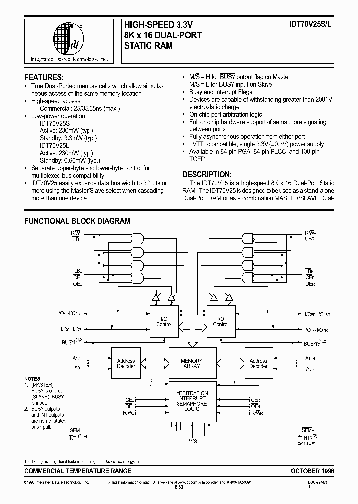 IDT70V25L25G_9025844.PDF Datasheet