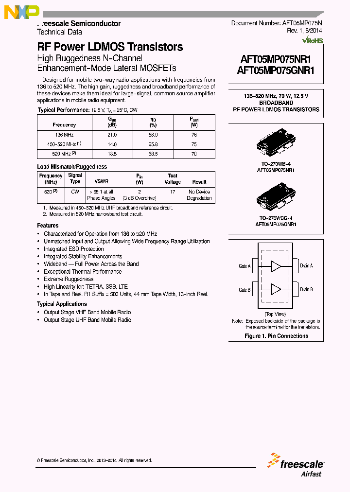 AFT05MP075GNR1_9026274.PDF Datasheet