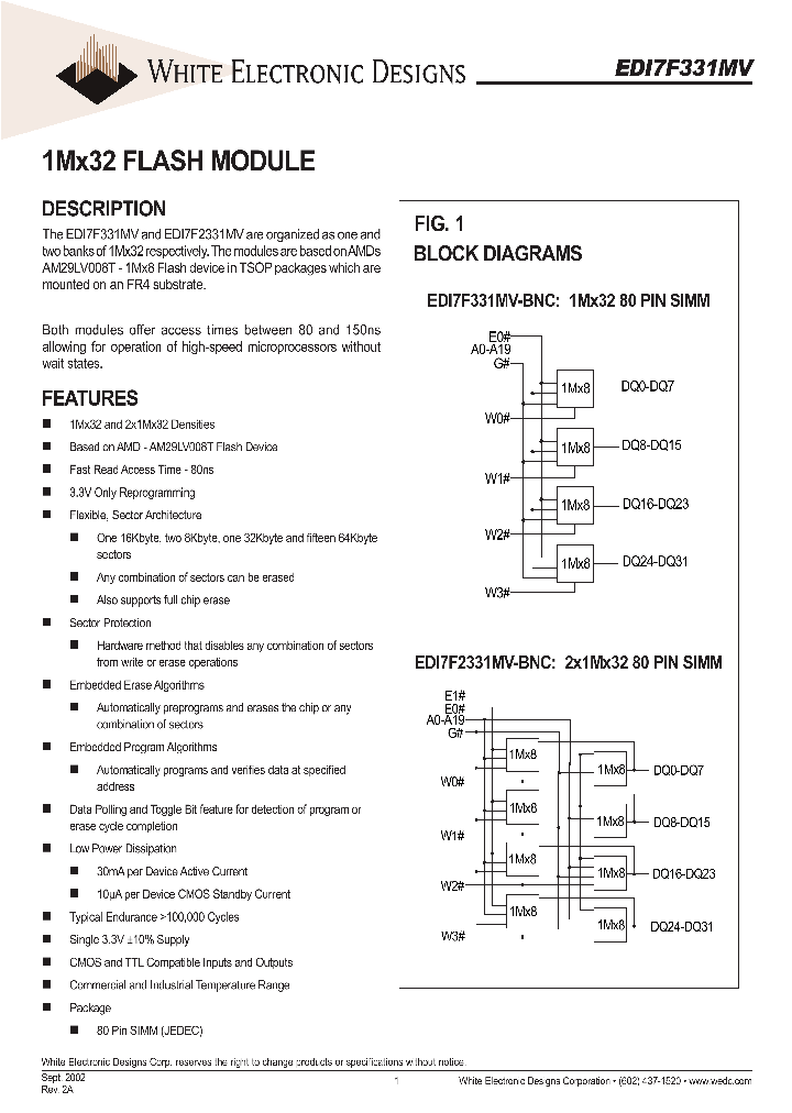 EDI7F2331MV120BNC_9026426.PDF Datasheet
