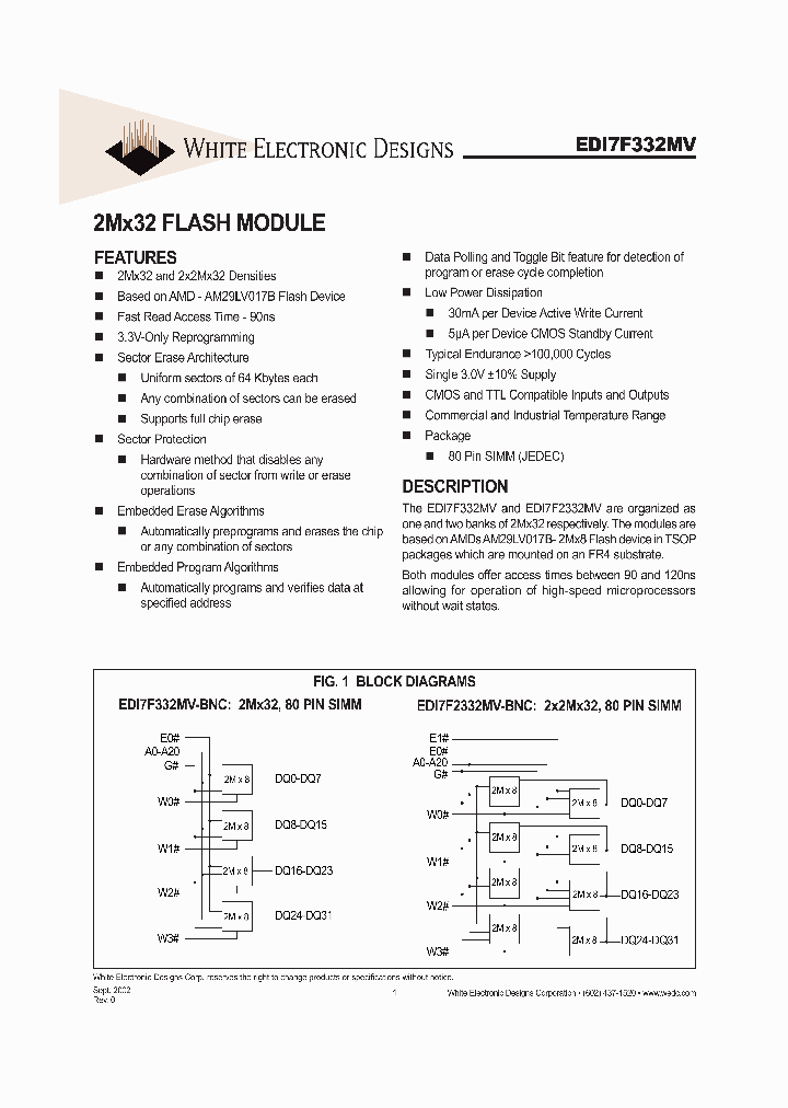 EDI7F2332MV120BNC_9026428.PDF Datasheet