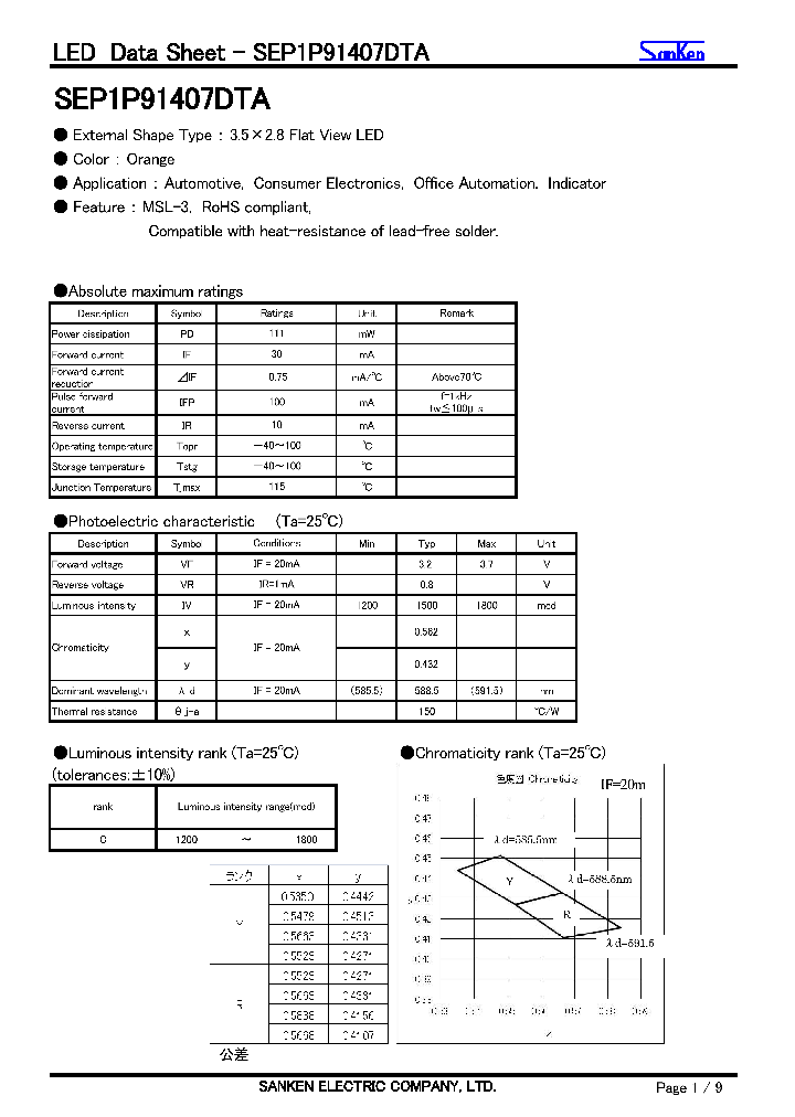SEP1P91407DTA_9026494.PDF Datasheet