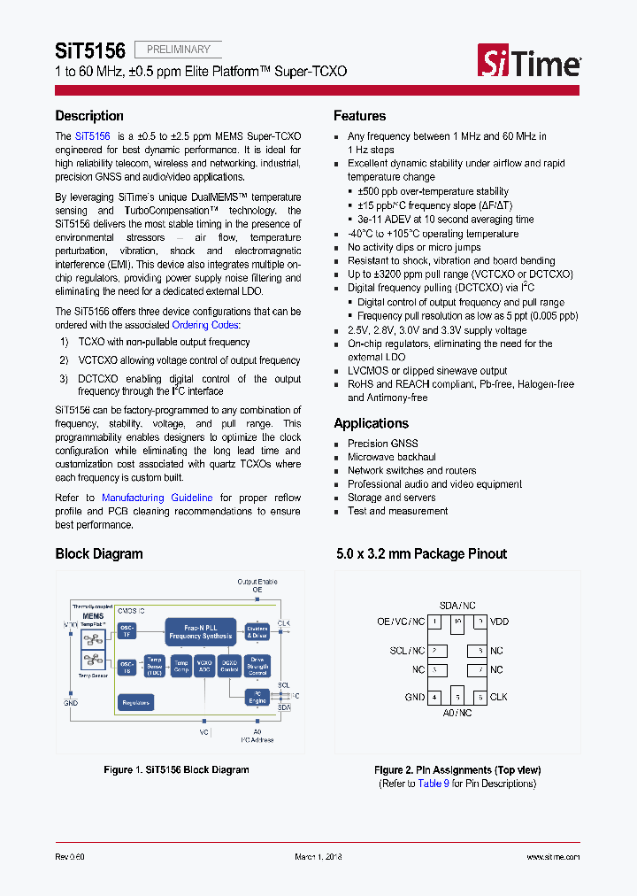 SIT5156_9026616.PDF Datasheet