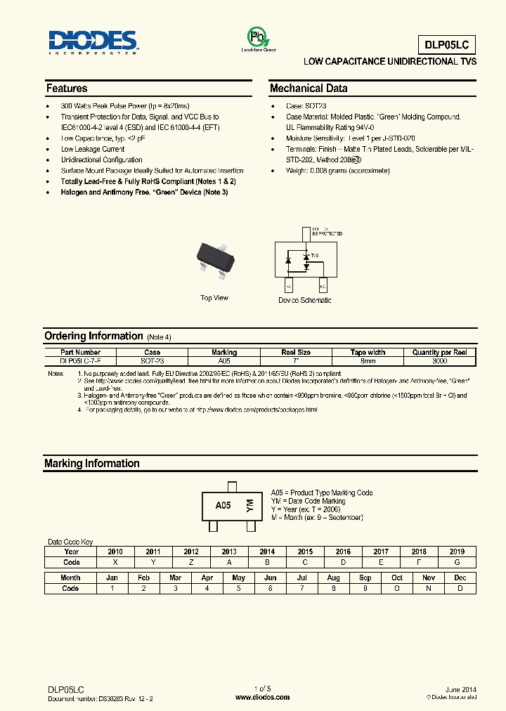 DLP05LC-14_9027181.PDF Datasheet