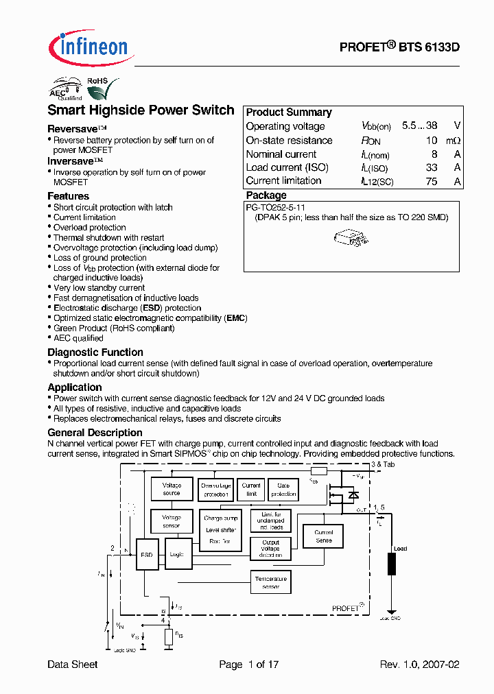 BTS6133D_9027334.PDF Datasheet
