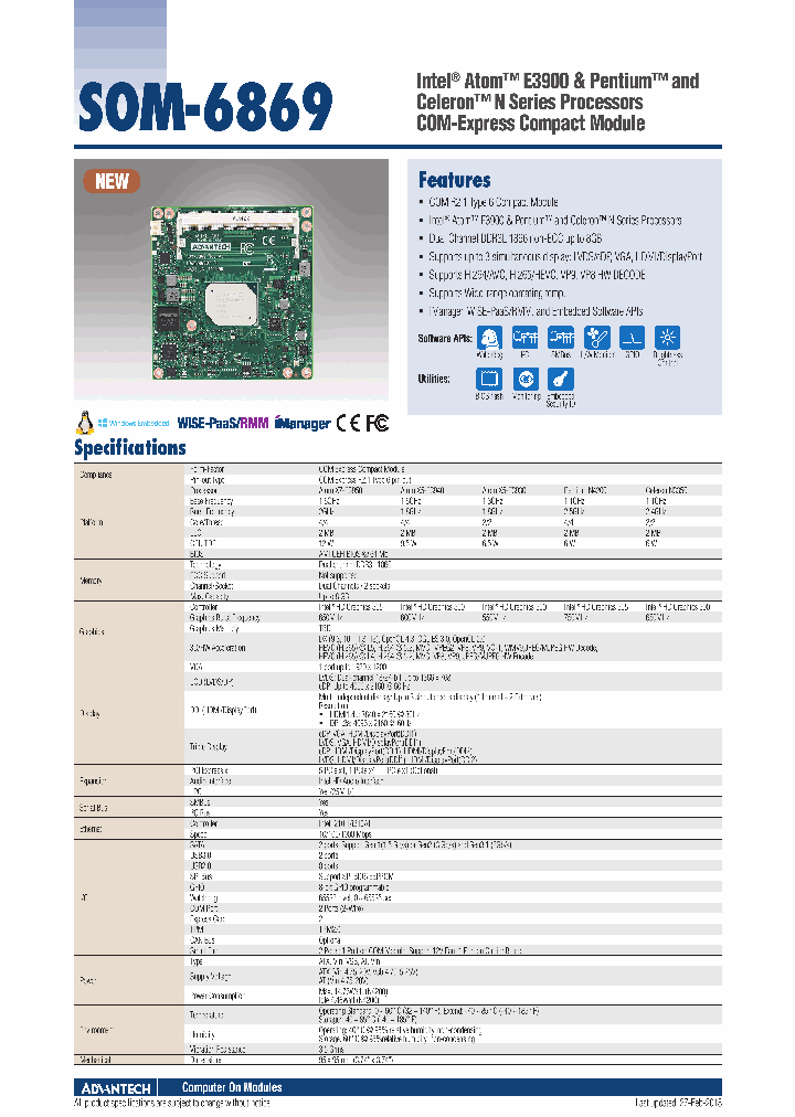 96LEDK-I057VG50NA1_9027503.PDF Datasheet