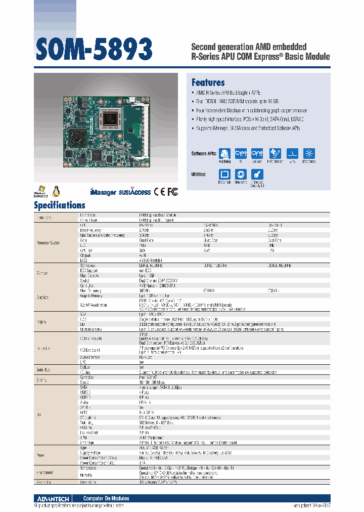 96LEDK-I057VG50NA1_9027501.PDF Datasheet