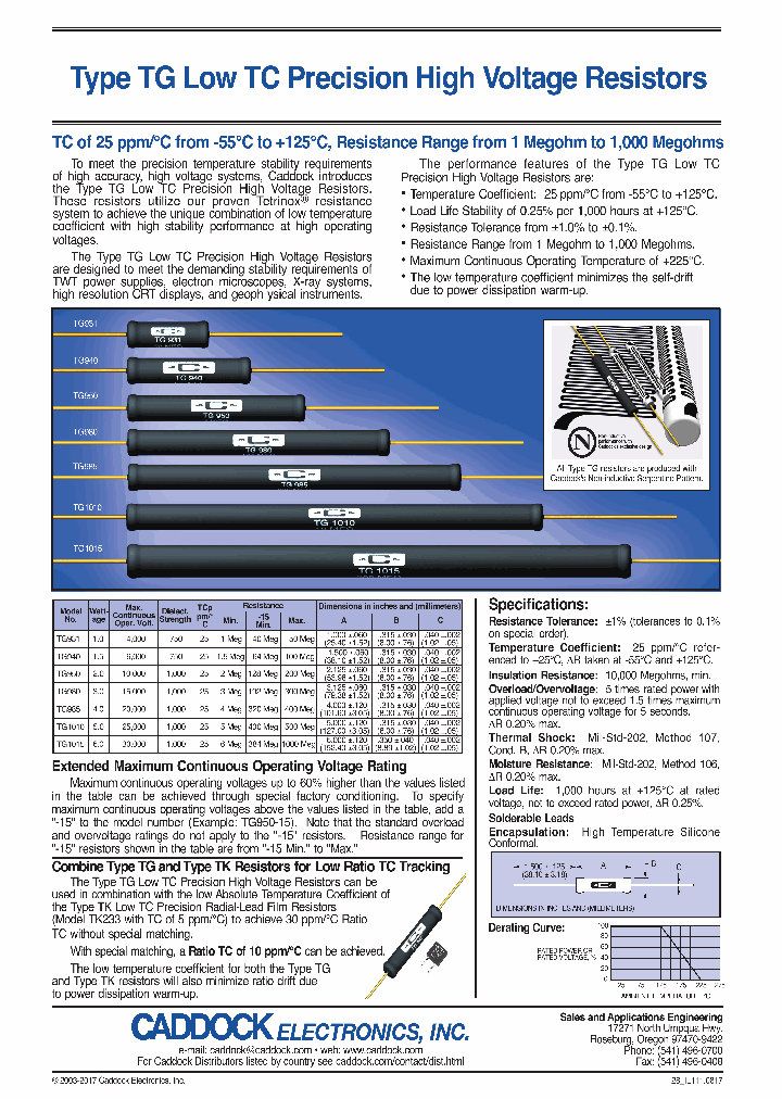 TG950_9027525.PDF Datasheet