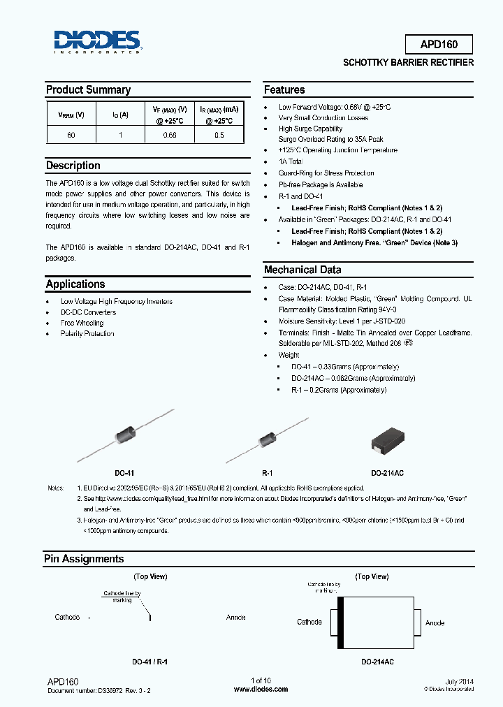 APD160_9027941.PDF Datasheet