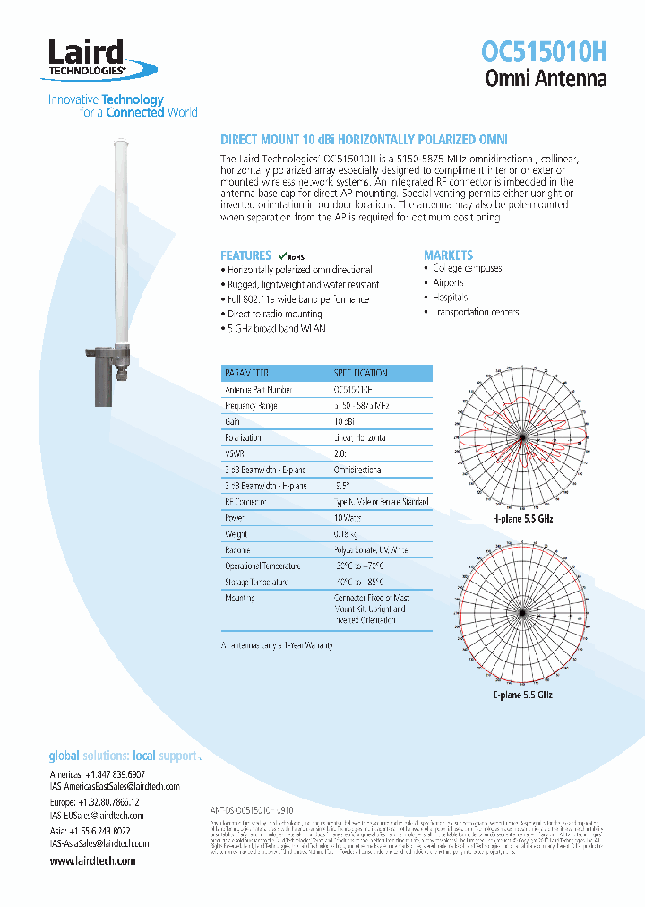 OC515010H_9028190.PDF Datasheet