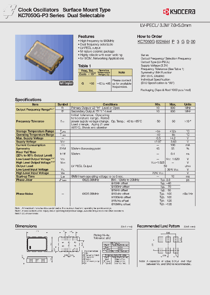 KC7050G622A644P3GD00_9028275.PDF Datasheet