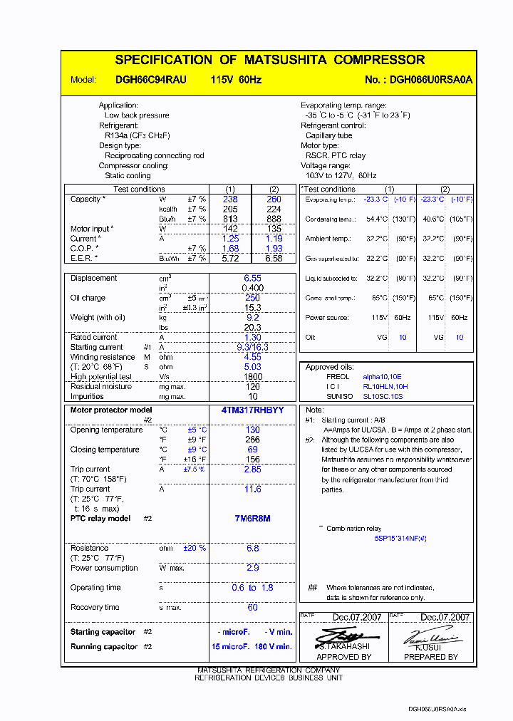 DGH66C94RAU_9028437.PDF Datasheet
