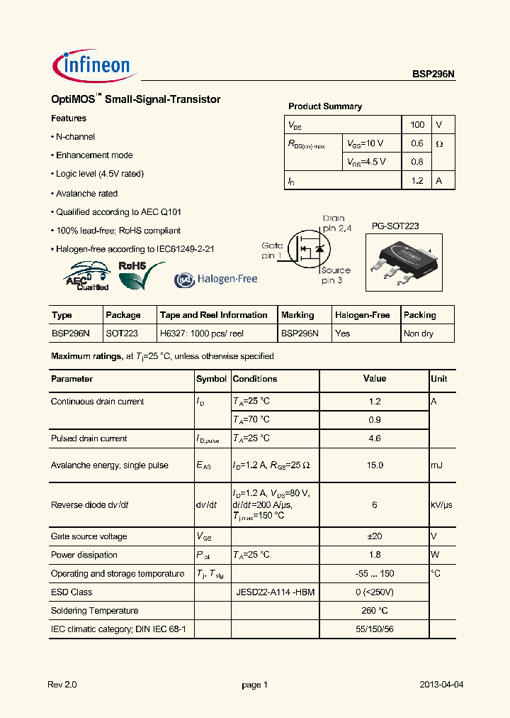 BSP296N_9028708.PDF Datasheet