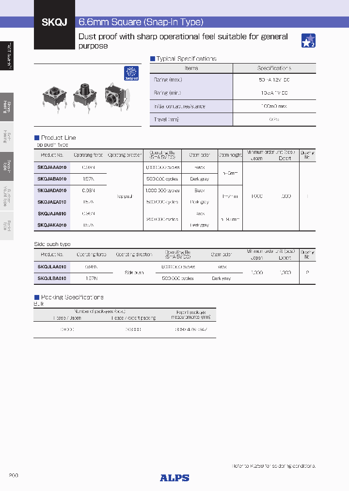 SKQJADA010_9029103.PDF Datasheet