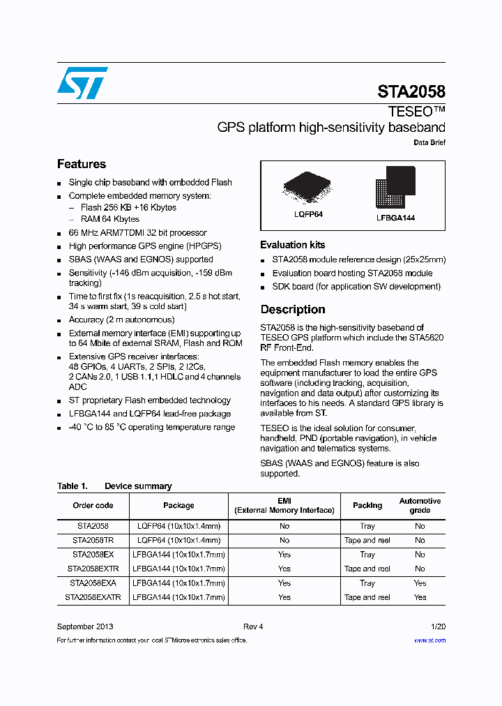 STA2058_9029138.PDF Datasheet