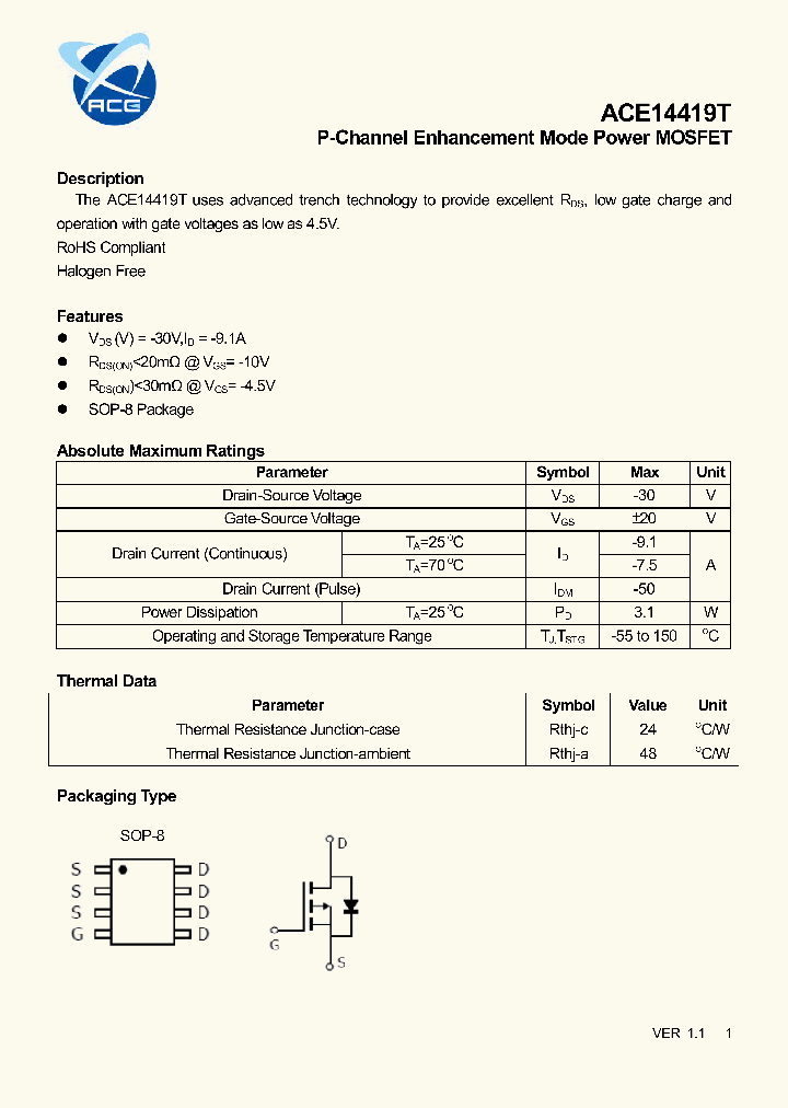 ACE14419TFMH_9029146.PDF Datasheet