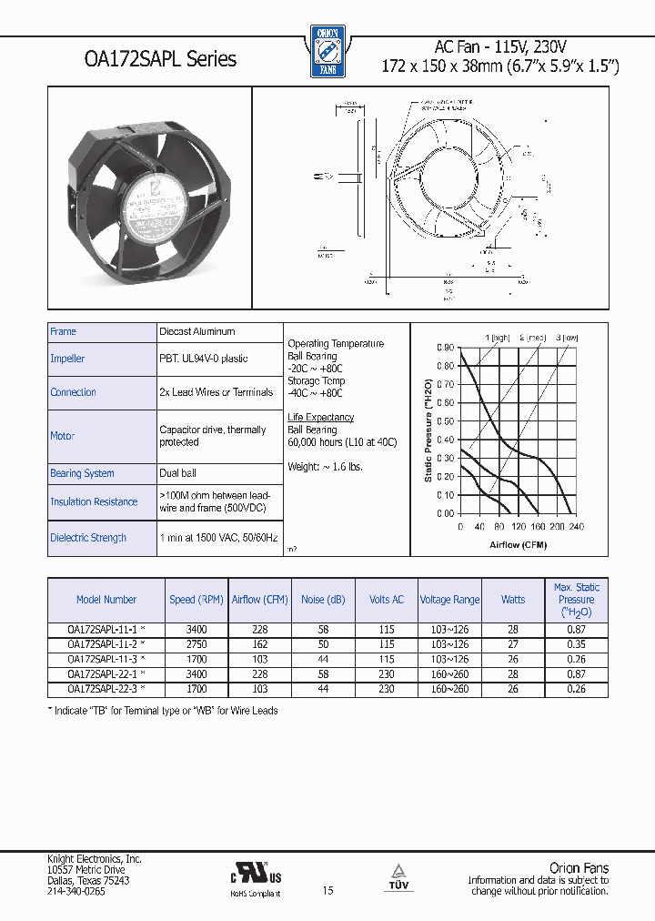 OA172SAPL-11-1_9029927.PDF Datasheet