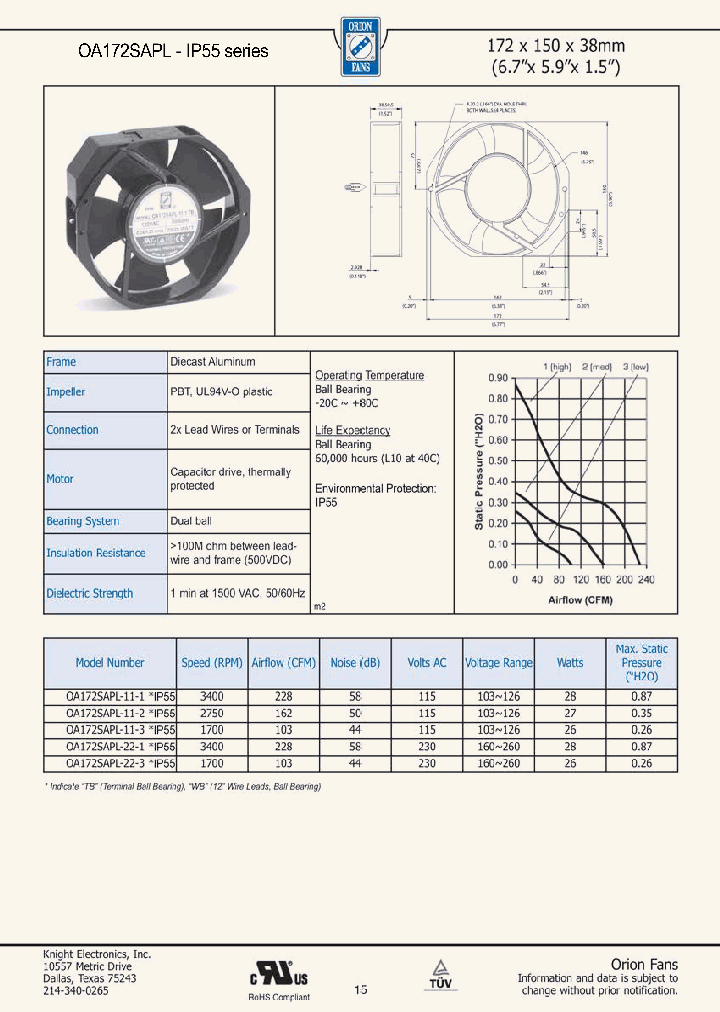 OA172SAPL-11-1_9029928.PDF Datasheet
