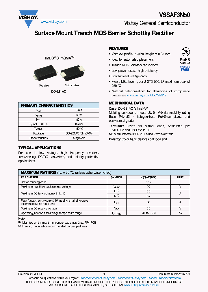 VSSAF3N50_9030112.PDF Datasheet