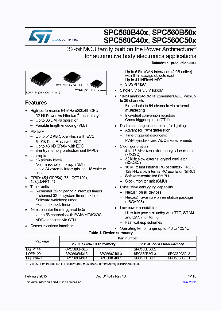 LQFP100_9030194.PDF Datasheet