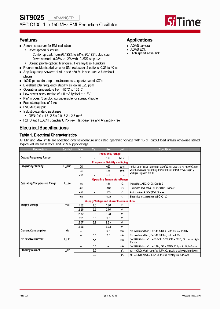 SIT9025_9030519.PDF Datasheet
