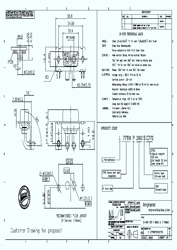 C-L77TWP2W2SC770_9030707.PDF Datasheet