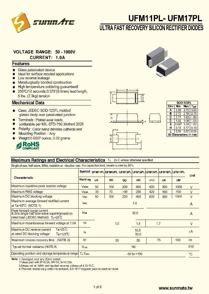 UFM11PL_9030899.PDF Datasheet