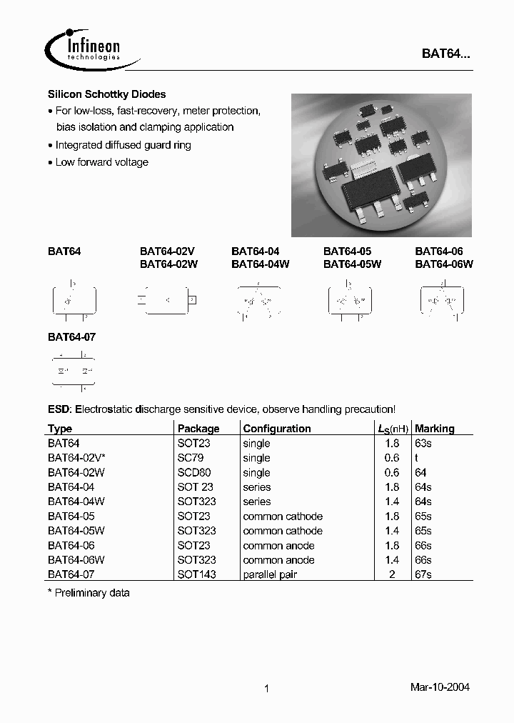 BAT64-02V_9031301.PDF Datasheet