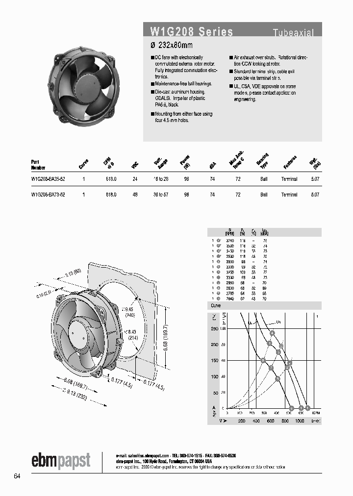 W1G208-BA73-52_9031359.PDF Datasheet