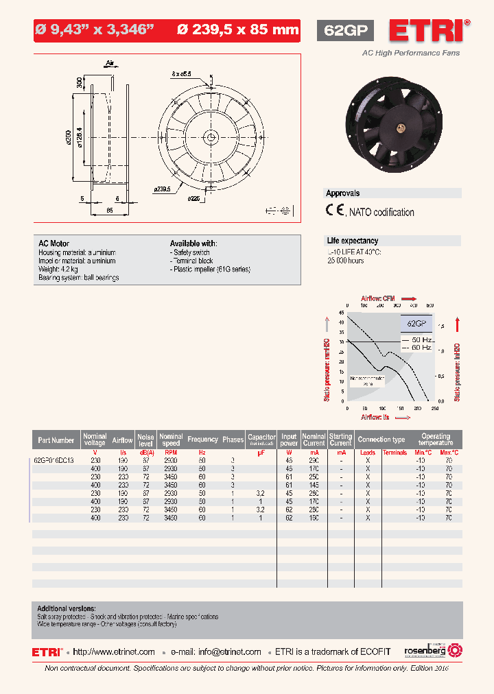 62GP016DC13-12_9031461.PDF Datasheet