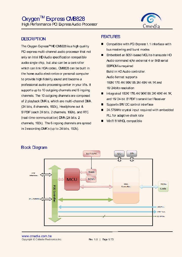 CM8828_9031642.PDF Datasheet