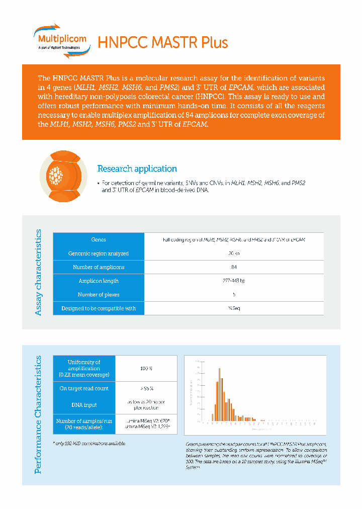 MR-0031024_9031844.PDF Datasheet