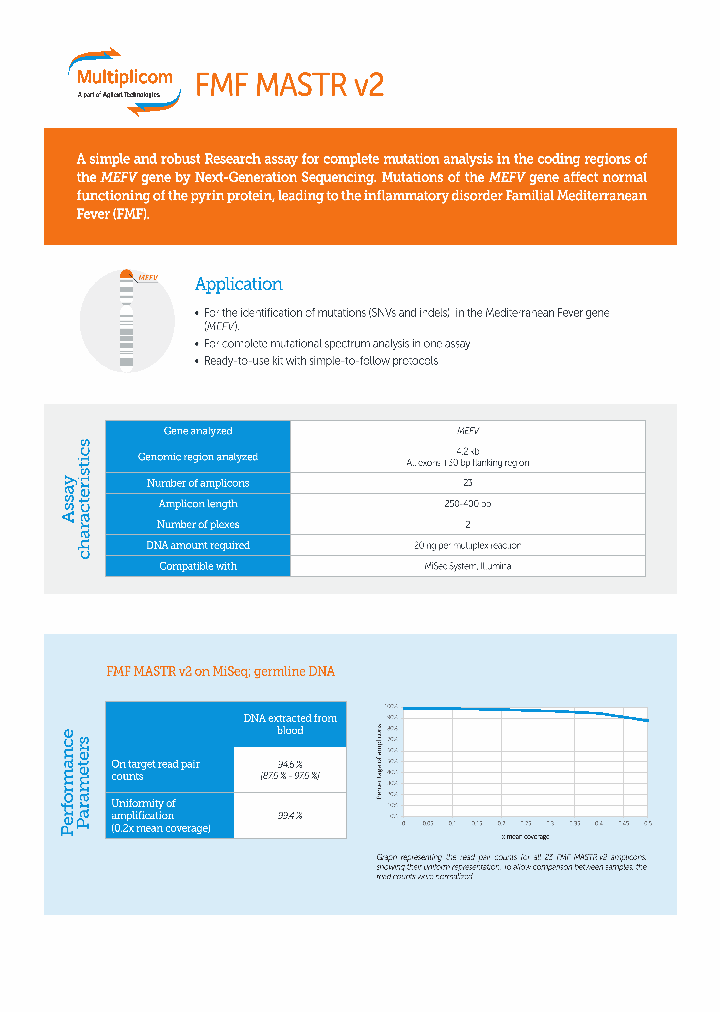 MR-0071024_9031847.PDF Datasheet