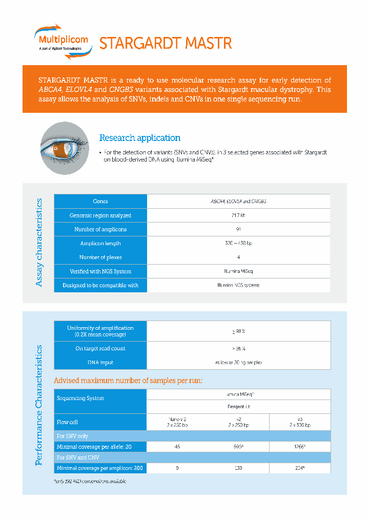 MR-0171024_9031856.PDF Datasheet