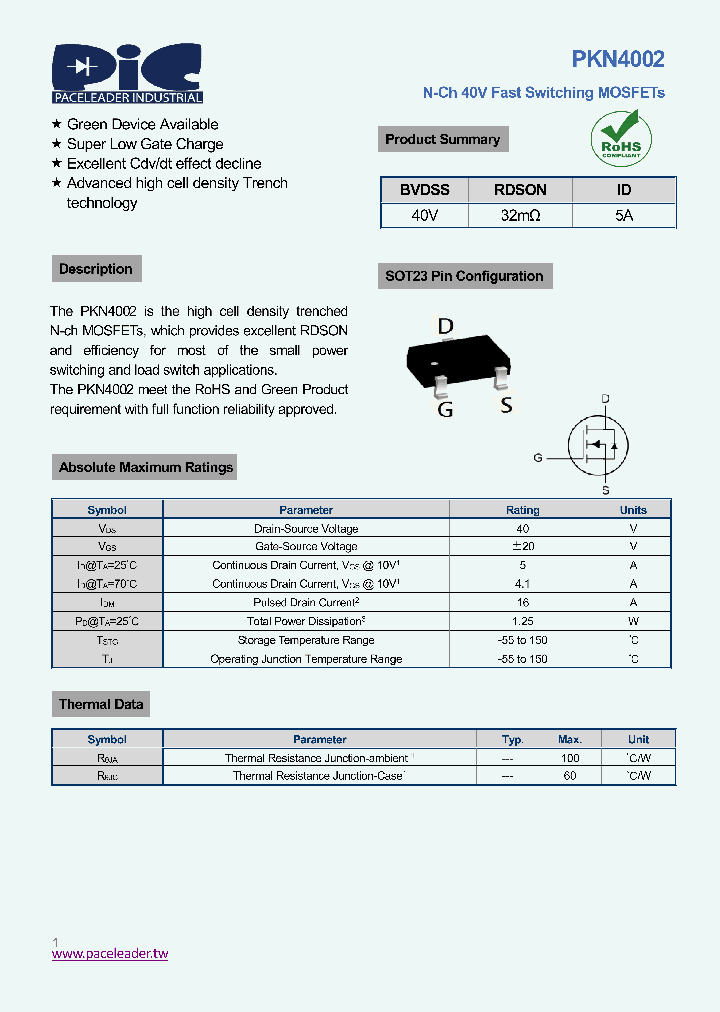 PKN4002_9032338.PDF Datasheet
