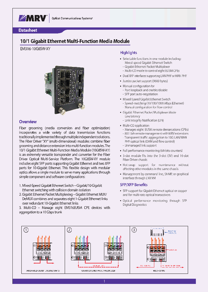 EM316-10G8SW-XY_9033013.PDF Datasheet