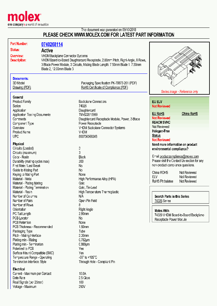 0740268114_9033429.PDF Datasheet