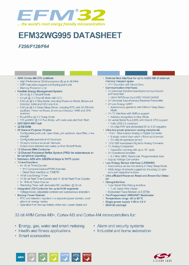 EFM32WG995F128-BGA120_9033435.PDF Datasheet