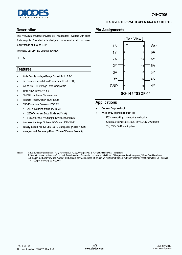 74HCT05_9033625.PDF Datasheet