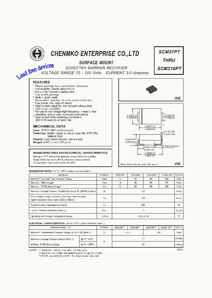 SCM37PT_9033773.PDF Datasheet