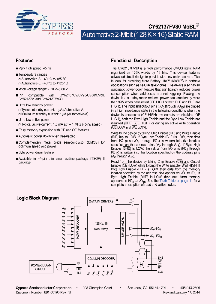 CY62137FV30LL-45ZSXAT_9033883.PDF Datasheet