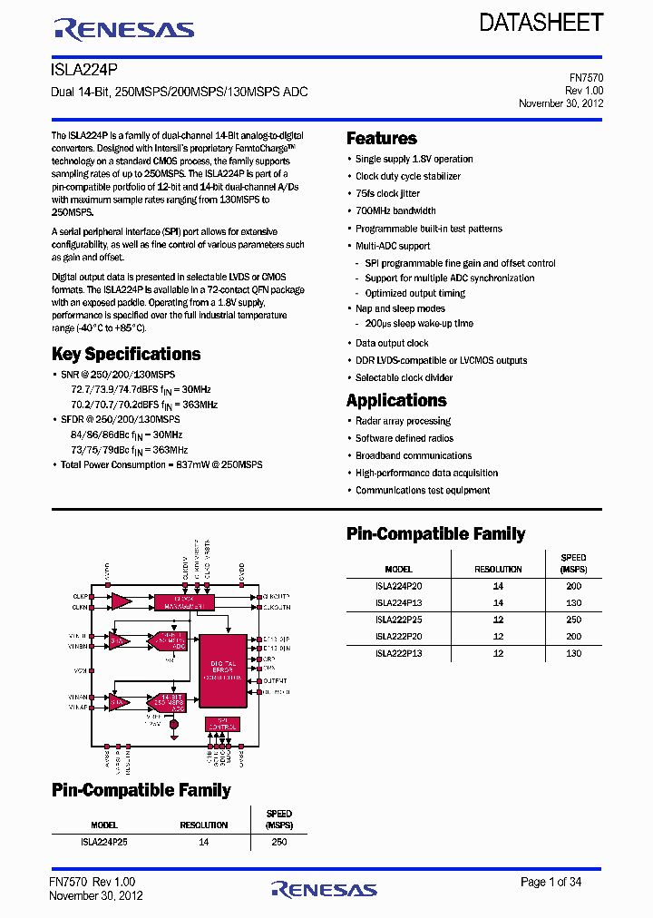 ISLA224IR72EV1Z_9034352.PDF Datasheet