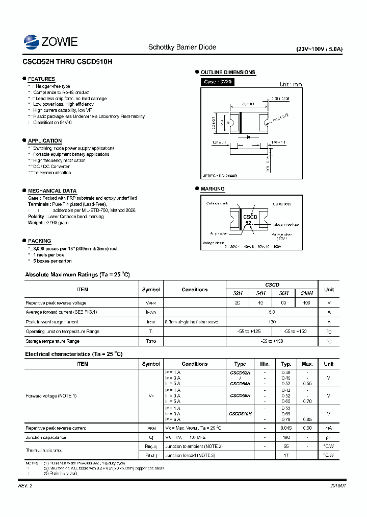 CSCD510H_9034794.PDF Datasheet