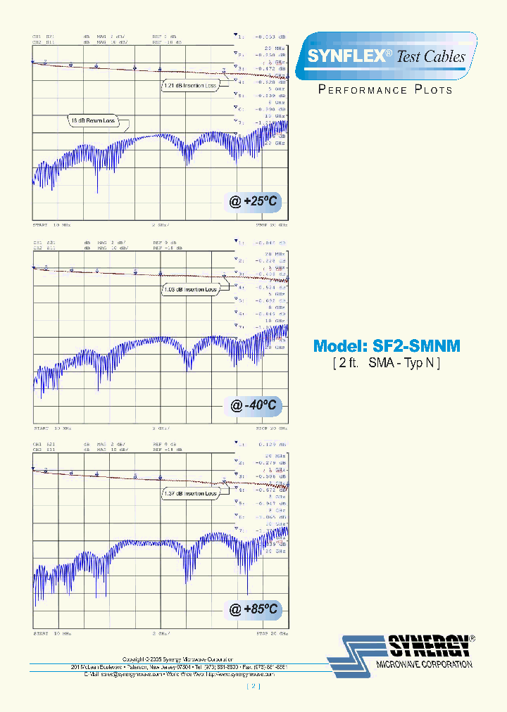 SF2SMNM_9034838.PDF Datasheet