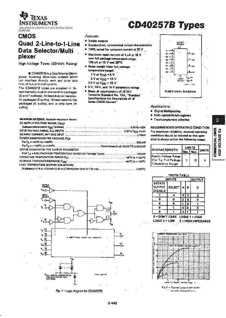 CD40257B_9035285.PDF Datasheet