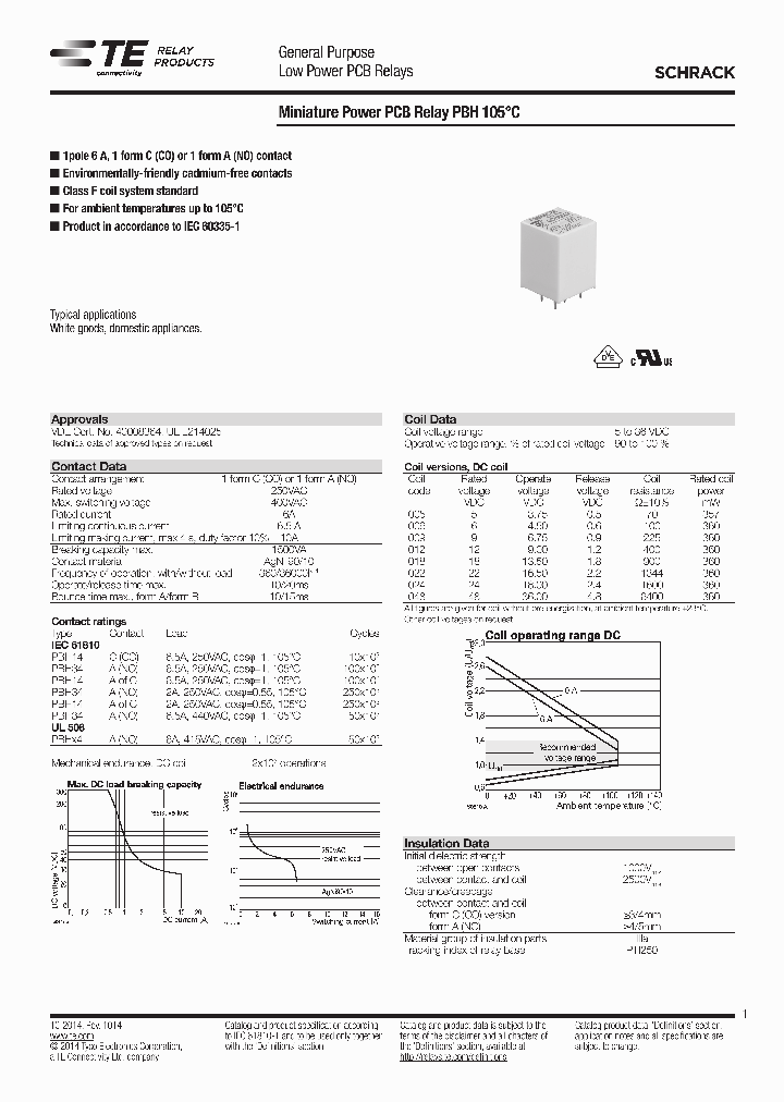 PBH_9035304.PDF Datasheet