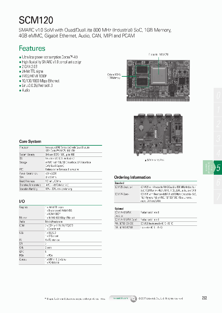 SCM120-17_9035349.PDF Datasheet