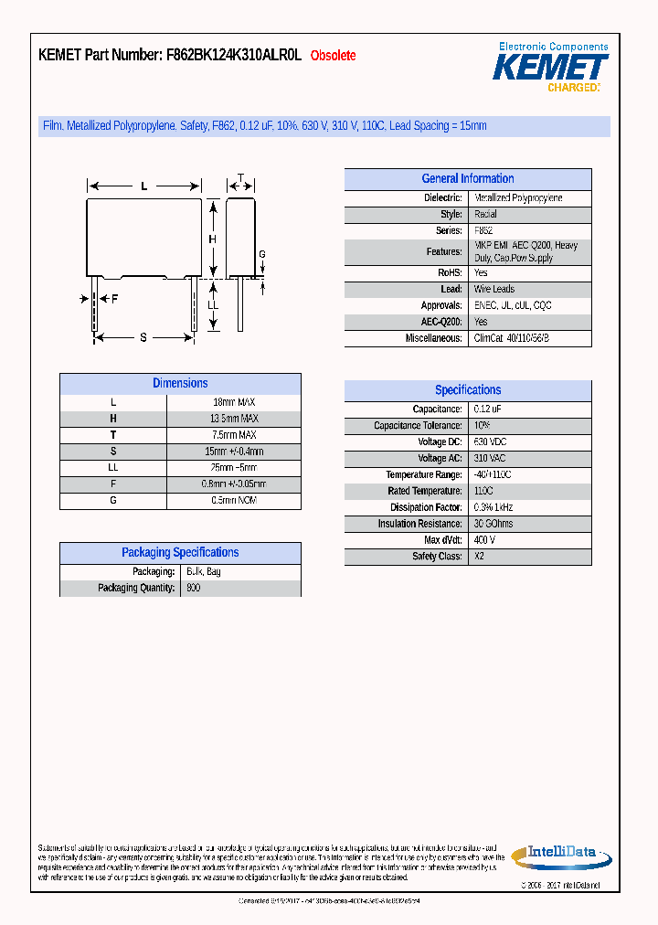 F862BK124K310ALR0L_9035652.PDF Datasheet