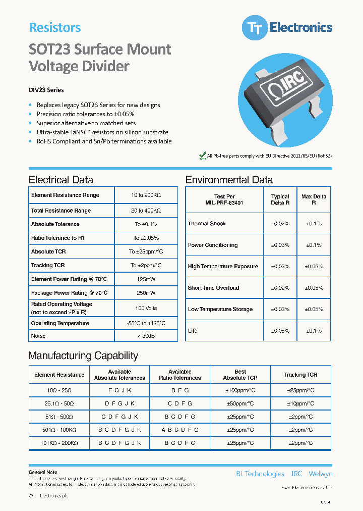 DIV23-17_9035721.PDF Datasheet