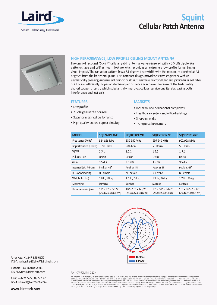 SQ9023P12NF_9036118.PDF Datasheet