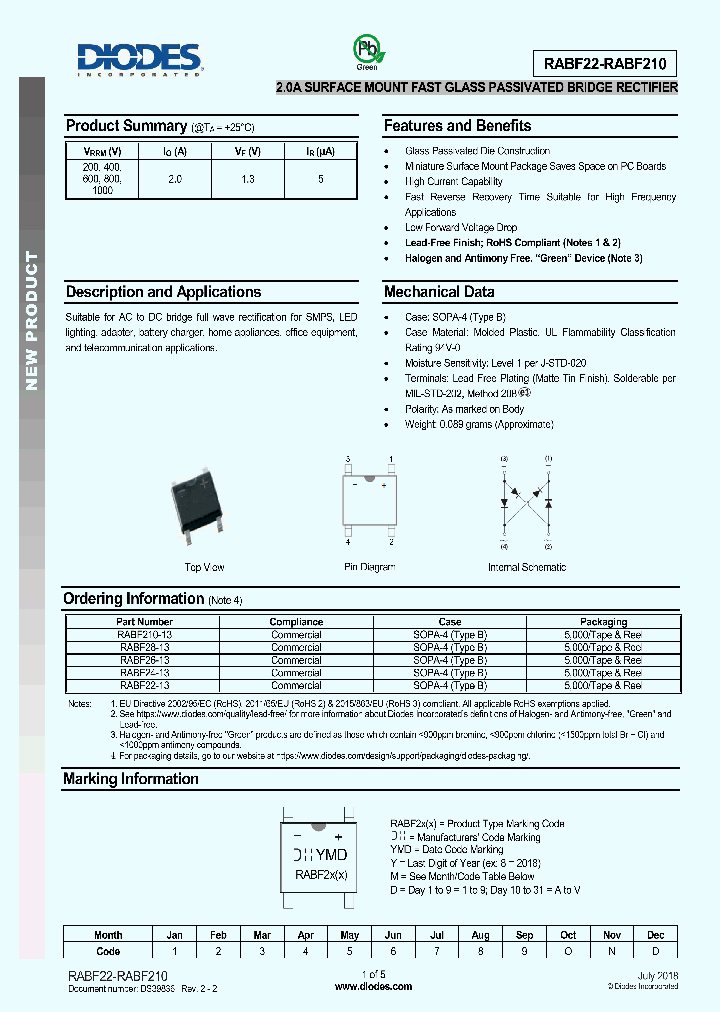 RABF28-13_9036546.PDF Datasheet